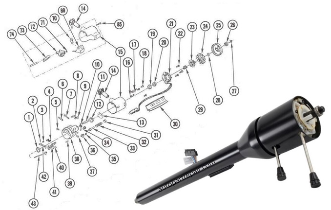 Steering column buisness is good business